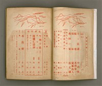 期刊名稱：臺灣文學1卷1號創刊號圖檔，第4張，共92張
